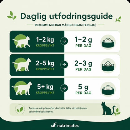 Nutrimates™ Taurin — Stoppa Bristen Innan Du Ser Den